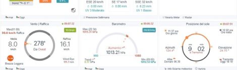 Riattivata la stazione meteo GCA a Marina di Ravenna